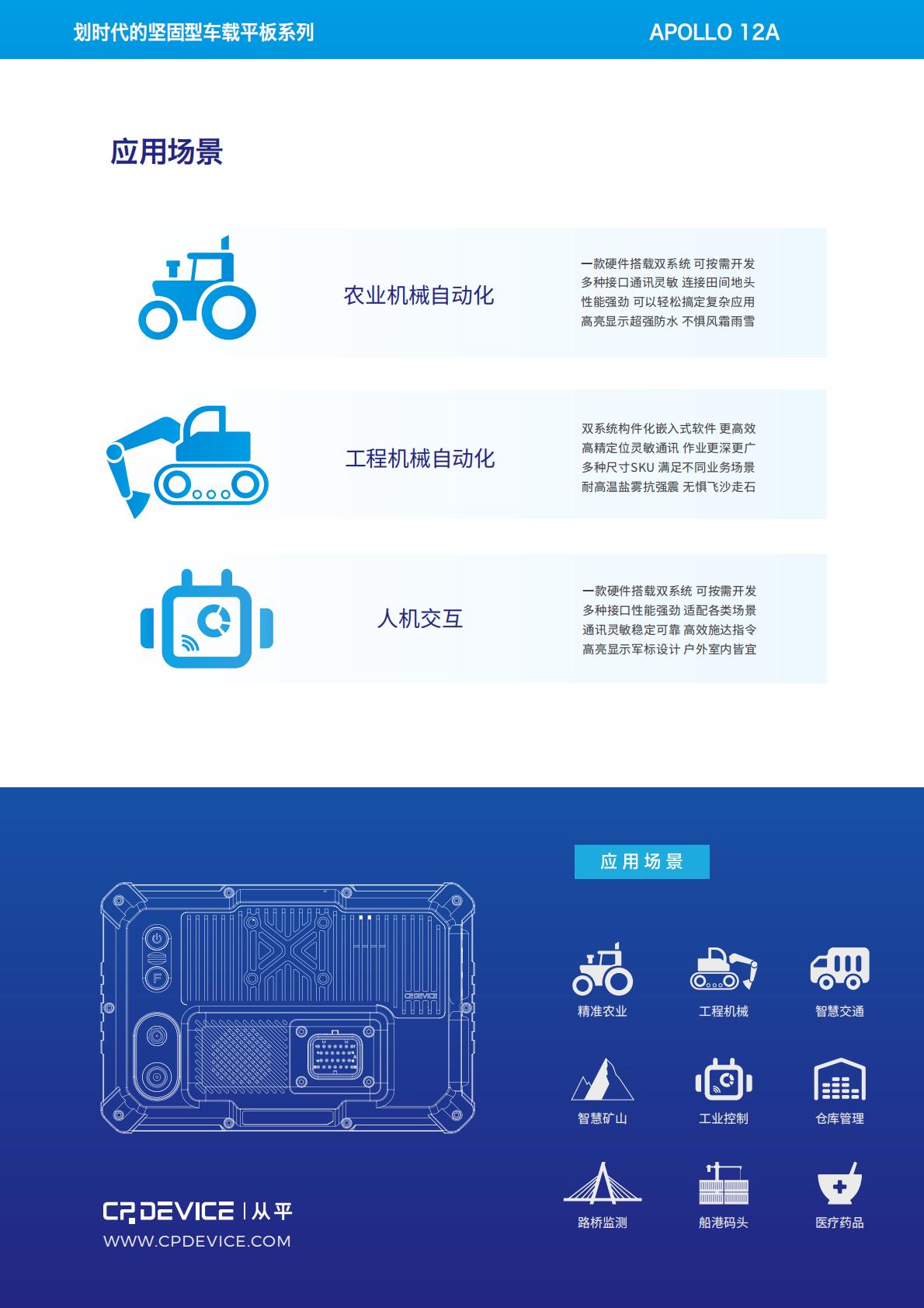APOLLO12A产品概览2